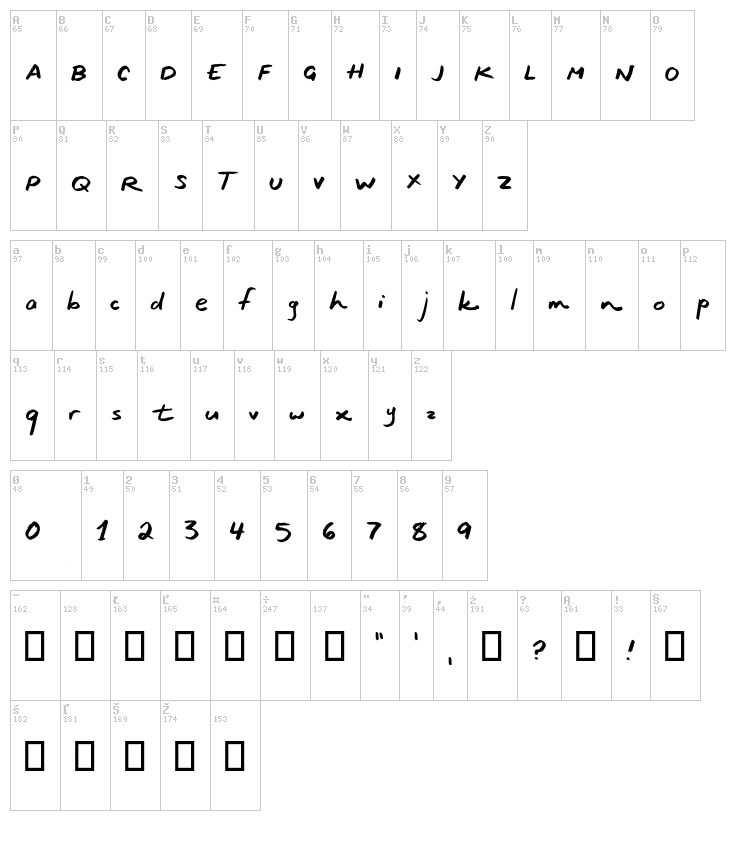 Ocean Coastlines font map